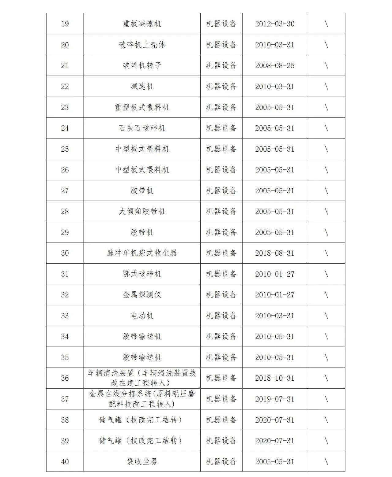 008PG国际(中国区)-官方网站